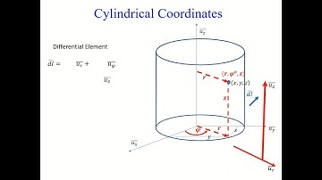 Orthogonal Coordinate Systems