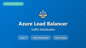 Azure Load Balancer: Traffic Distribution Explained | Azure Networking Tutorial