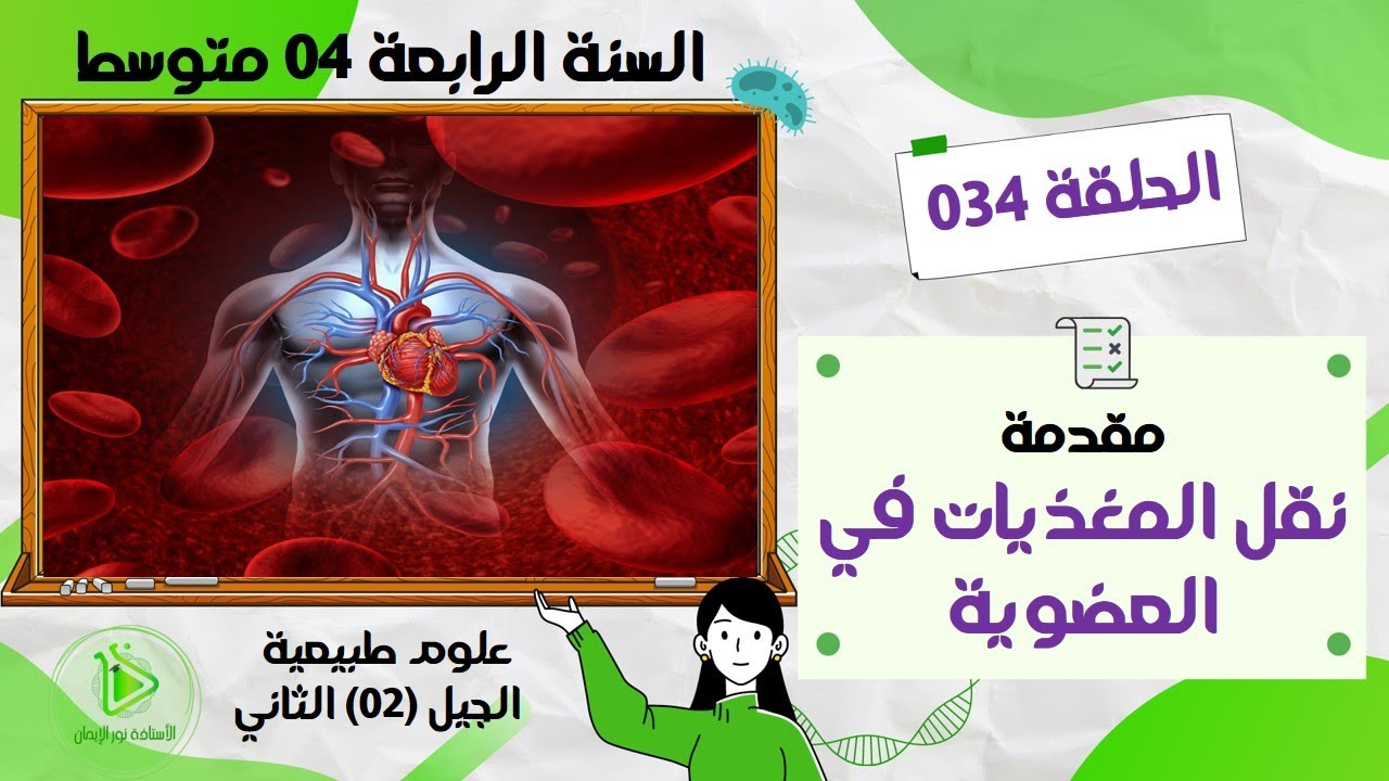 تقويم تشخيصي و مقدمة لدرس نقل المغذيات في العضوية علوم طبيعية سنة 04 متوسط