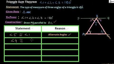 Triangle Sum Theorem, Math Lecture | Sabaq.pk