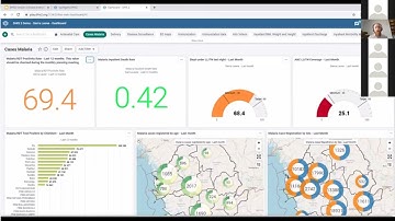 Webinar on DHIS 2.34 and Android Capture App 2.1