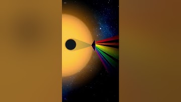 Exoplanets Atmosphere - How Do Astronomers Identify It?