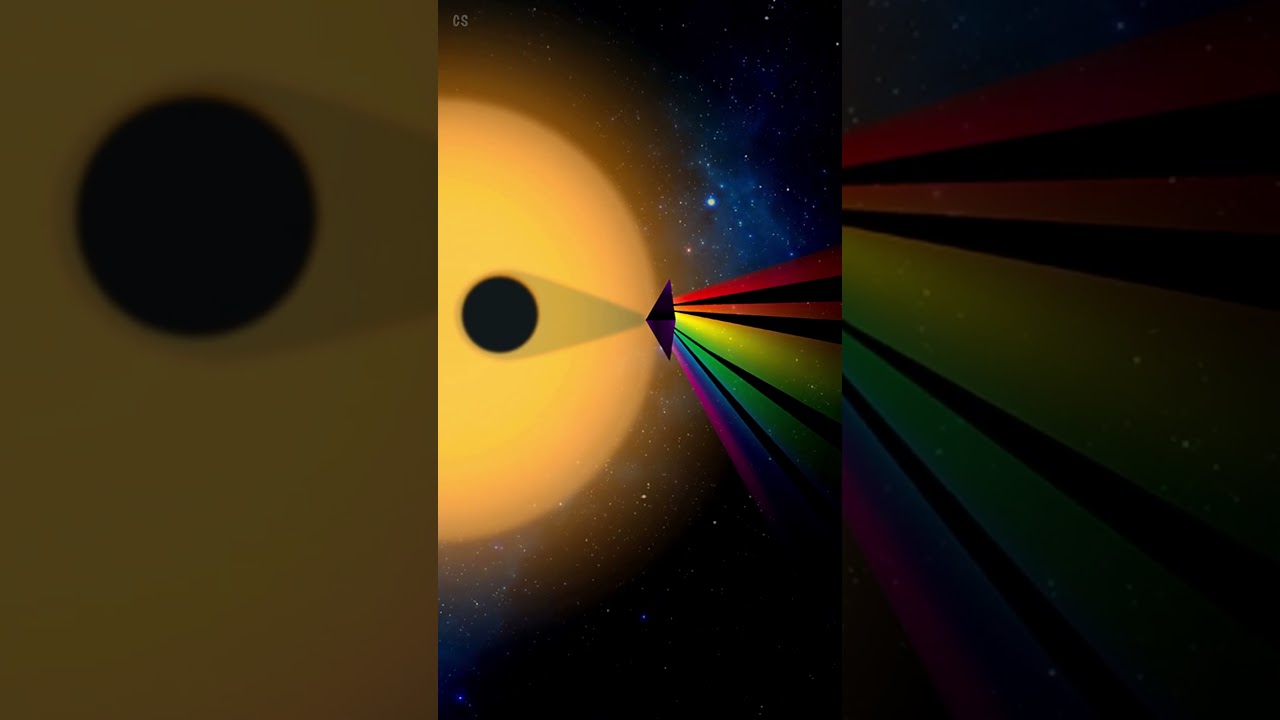 Exoplanets Atmosphere - How Do Astronomers Identify It?