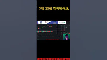 컴파운드 코인한테 당했다 내일 보자 100억 가는 그날까지