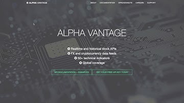 How to Make a Free Stock Data Feed Using Alpha Vantage | R