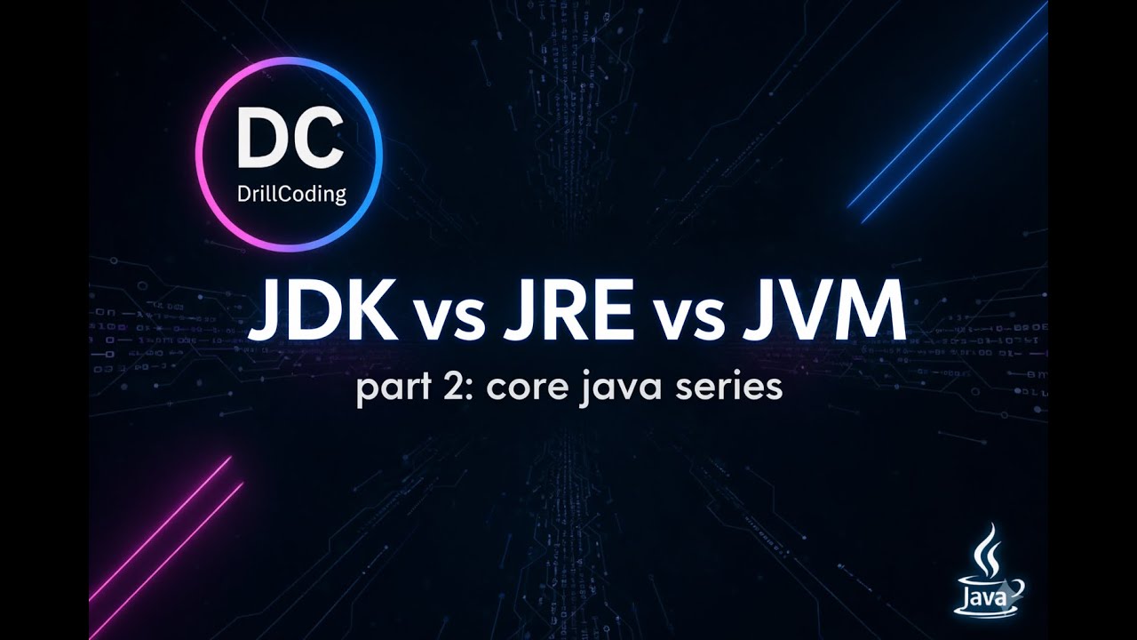 JDK vs JRE vs JVM Explained Simply — Core Java Series Part 2 | Beginner Friendly