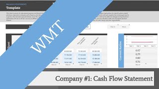 E1 Walmart Cash Flows Statement
