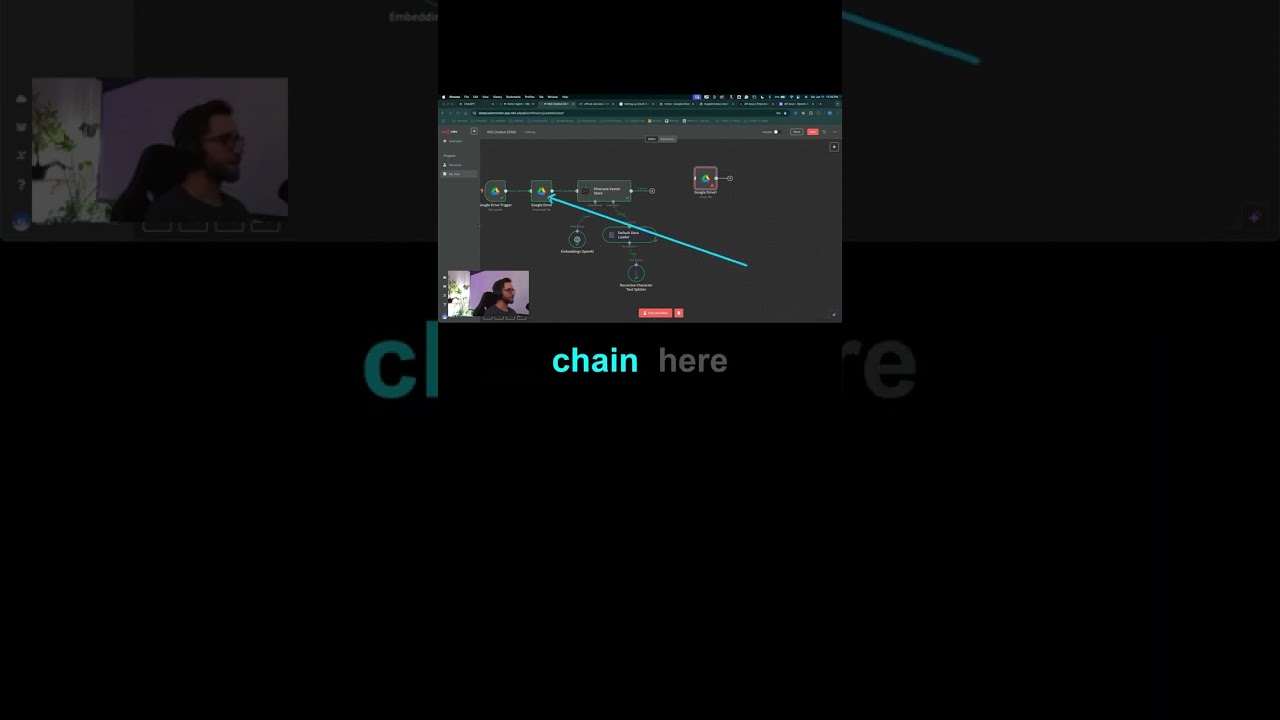 Master Workflow Testing for Successful Automation