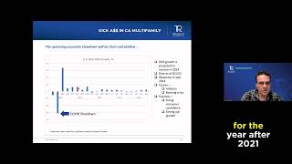 TRW GDP Growth2