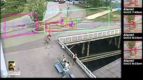 Intelligent Video Analytics   Speed Detection   LightHaus