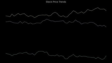 Stock Alerts | Nov 21, 2025 | FOXX