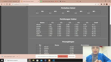 SPK - Menentukan Seleksi Karyawan Terbaik Menggunakan Metode WP