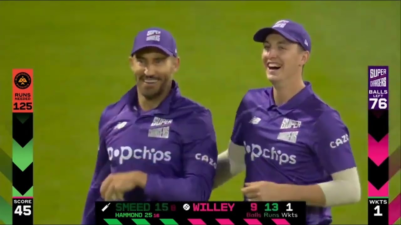 Nouthern Superchargers🆚Birmingham Phoenix Match 19 Highlights ! Subscribe my channel for more videos