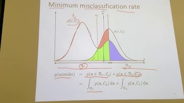 Probabilistic Modeling Fall 2019 Lecture 9