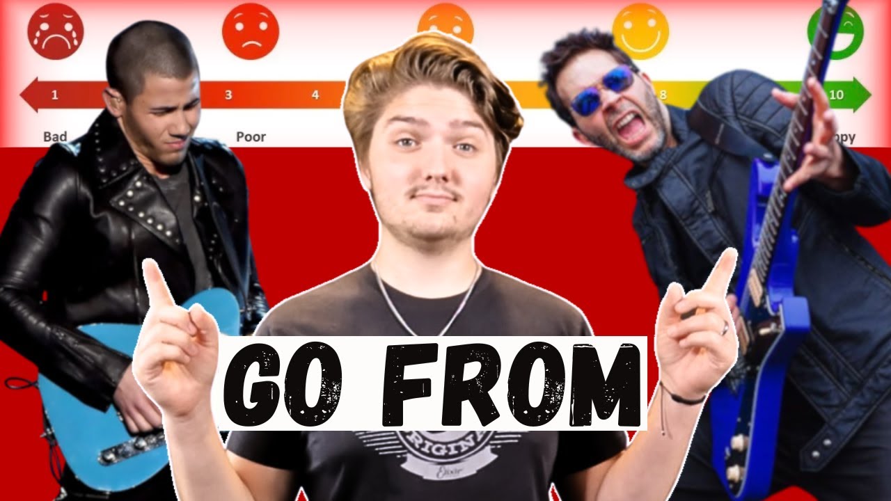 Paul Gilbert Picking In 3 Steps...