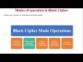 CBC Mode | Cipher Block Chaining Mode | Application of CBC Mode