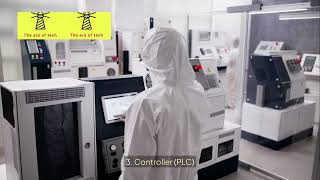 part2 INDUSTRIAL AUTOMATION SYSTEM
