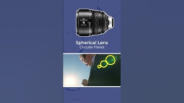 What Makes Lenses Flare #Shorts