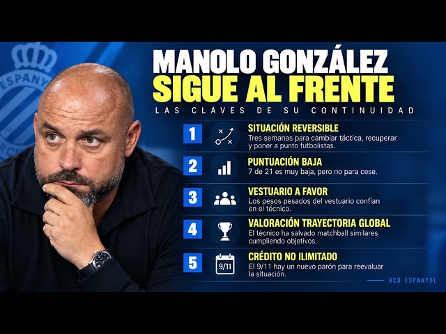 🎙¿Estás de acuerdo con la continuidad de Manolo González? | LaGradaSports