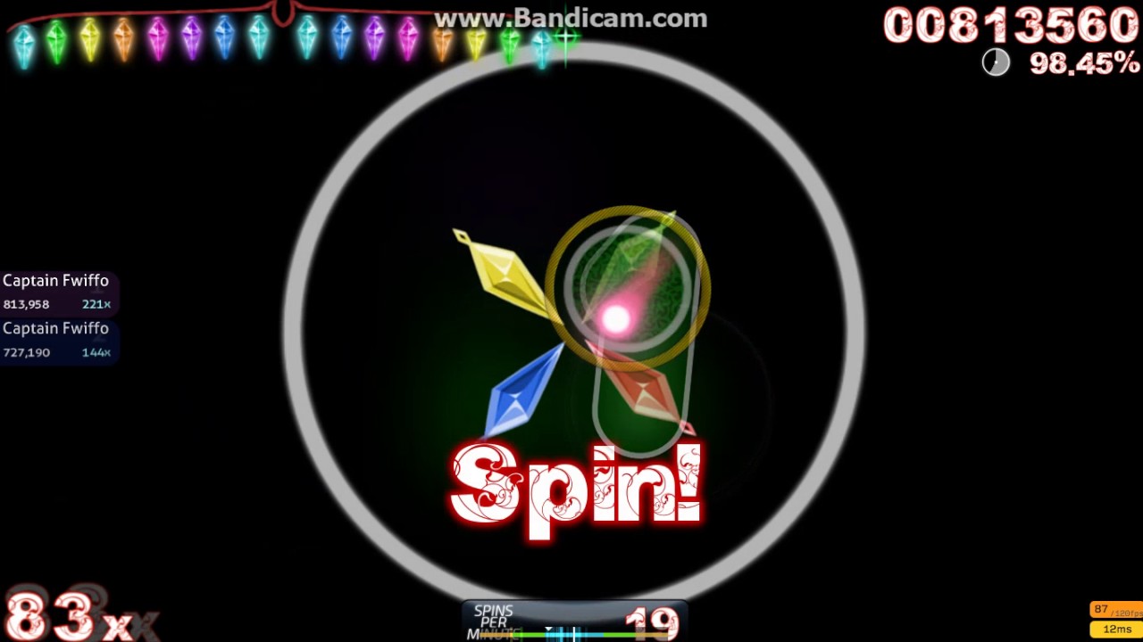 Fwiffo Plays Hyperdimension Neptunia Songs