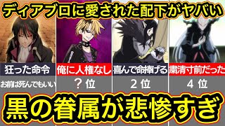 【転スラ】黒の眷属で不憫なキャラNO.1は？最狂のディアブロに愛された配下が可哀想すぎ