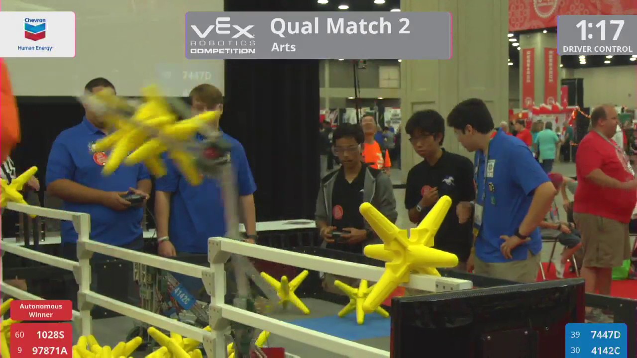 2017 VRC Arts Q2 - 1028S 97871A vs 7447D 4142C - 20 to 23