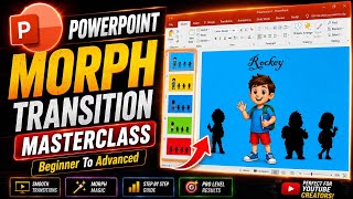 PowerPoint Morph Transition Tutorial। Character Transformation Animation।
