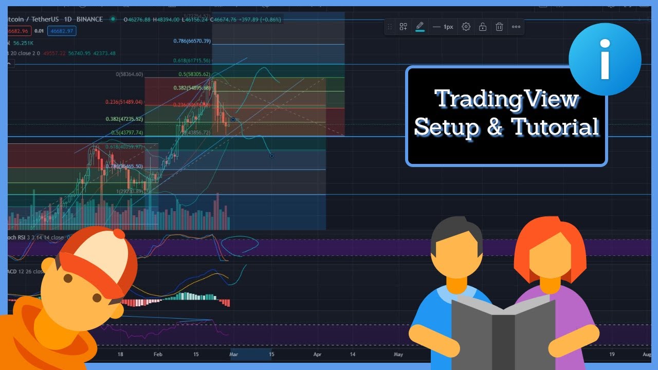 TradingView Setup Tutorial | FREE TECHNICAL ANALYSIS TOOL