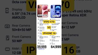 VIVO V70 VS IPHONE 16 !! #shorts #trending #viral #youtubeshorts #ytshorts #funny #viralvideo #short