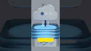 GIMANA YA CARA KERJA DARI CLOUD STORAGE ⁉️