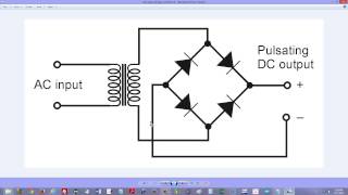 Full-Wave Bridge Rectifier