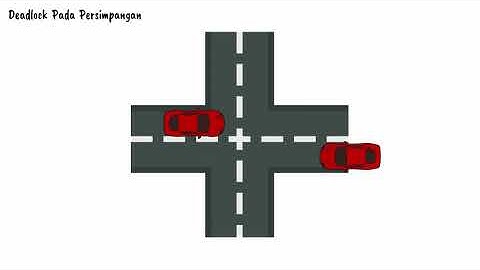 Ilustrasi Simple Deadlock