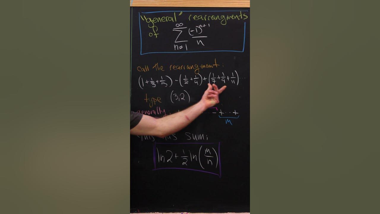 How to find the sum of almost any rearrangement of the alternating