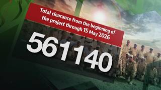 Masam removes 561.140 mines, UXOs, and IEDs