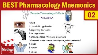 Morphine Pharmacological Effects [ BEST Pharmacology Mnemonics ]