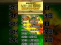 【TOP100】2024最新版!! 4/20(土) ”寅の日”!!超開運ランキング✨ #shorts #開運 #幸運 #金運 #healing #relaxation