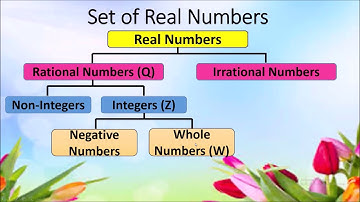 Real Numbers   Math 7 Week 7