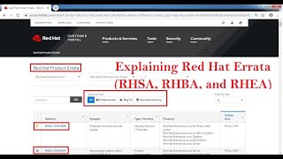 Explaining Red Hat Errata RHSA, RHBA, and RHEA (Tamil)