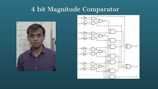 4 bit Magnitude Comparator | Easy explanation with Design | Digital Electronics