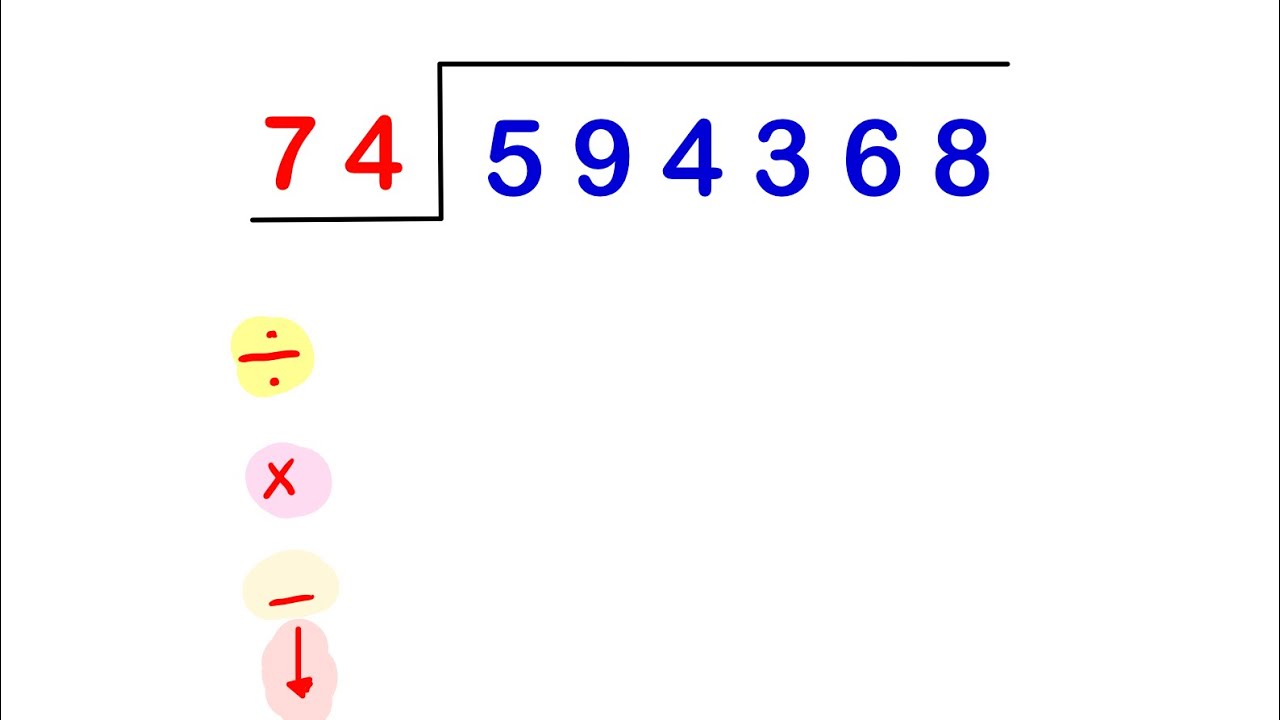 القسمة الطويلة على عدد من منزلتين