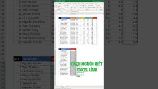 Excel 6 Cách Lấy Dữ Liệu Từ Một Số Cột Trong Bảng