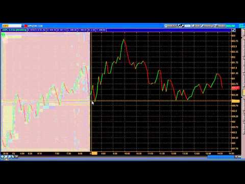 course trading options expiration