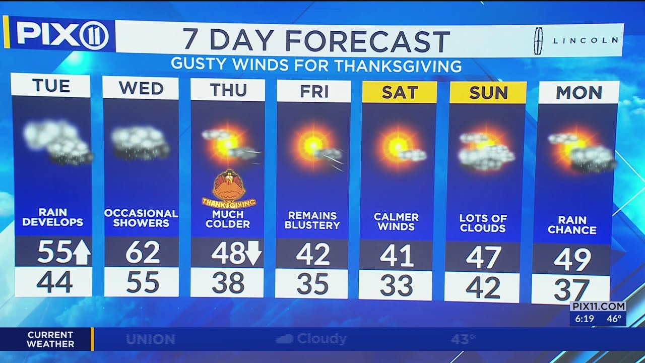 Rain could impact travel ahead of Thanksgiving - YouTube