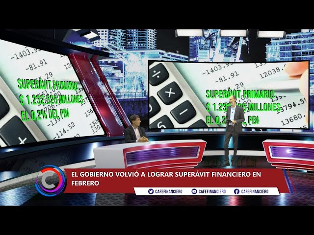 Café Financiero Programa Completo