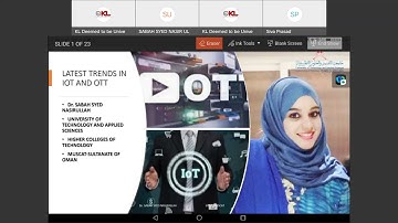 FDP on Recent Trends in Embedded Systems & Internet of Things 20211203 0352 1