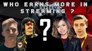 TOP 8 MOST Popular GAME Streamers AND How MUCH They EARN? | 💘 HoOked UP