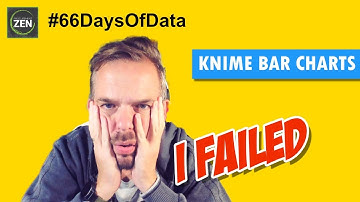 KNIME Bar Chart Colored - Day 34 - 66 Days of Data