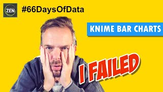 KNIME Bar Chart Colored - Day 34 - 66 Days of Data Wealth