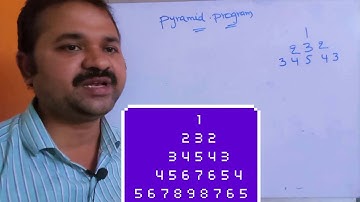 PYRAMID PROGRAM IN C || 1 232 34543 4567654 567898765 Pattern Printing in C