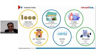 Presentation by Amit Sharma, Global Head-Products, Infrasoft Technologies screenshot 4
